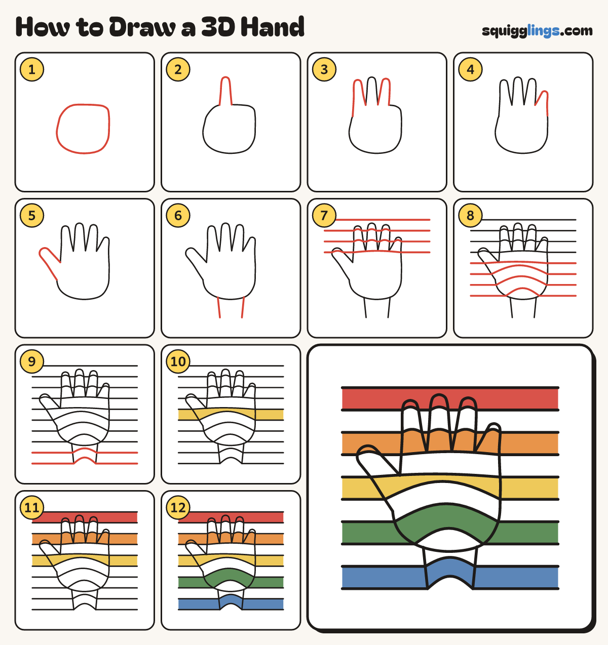 How to Draw a 3D Hand step by step: all 12 steps in one picture