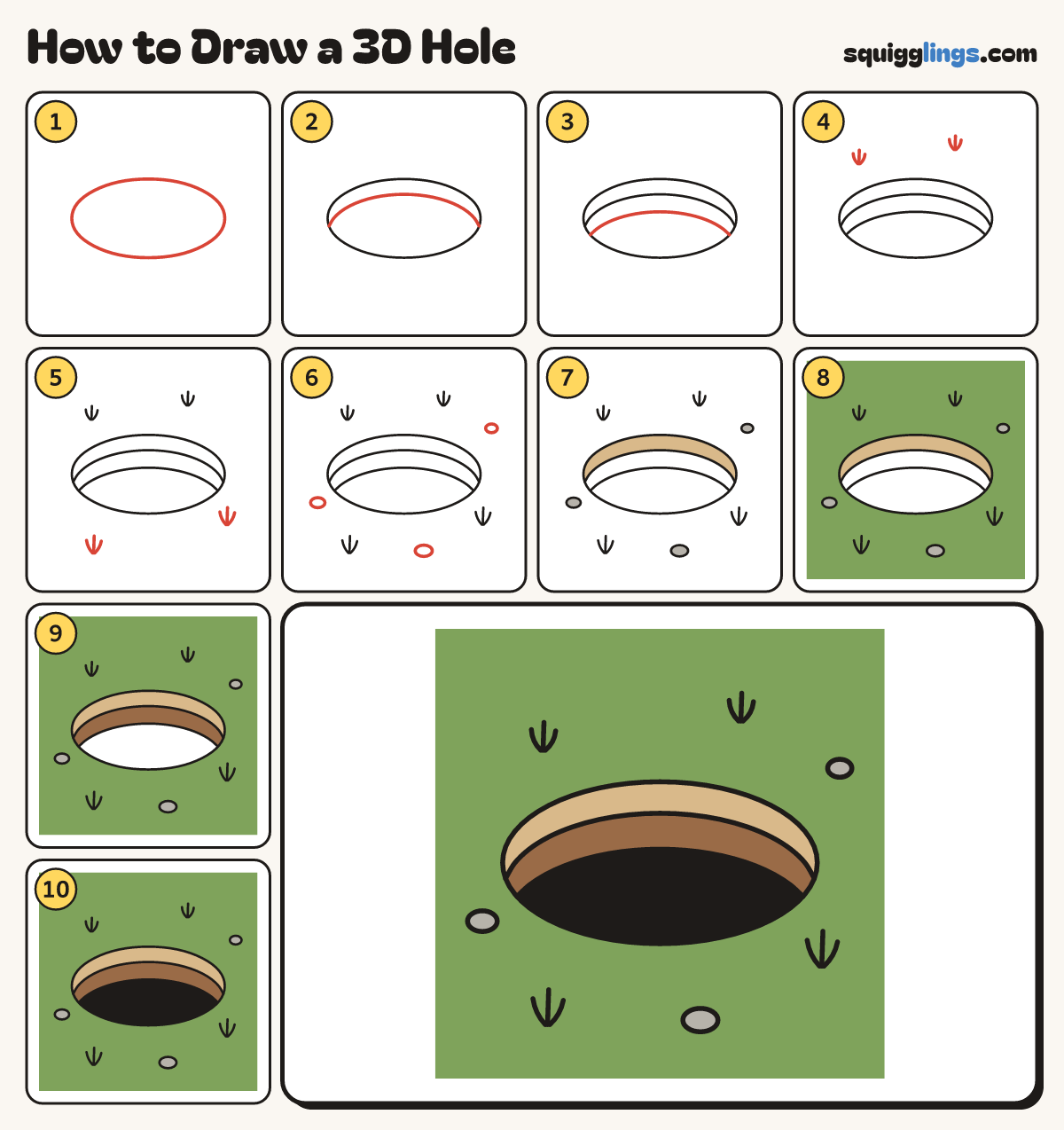 How to Draw a 3D Hole step by step: all 10 steps in one picture