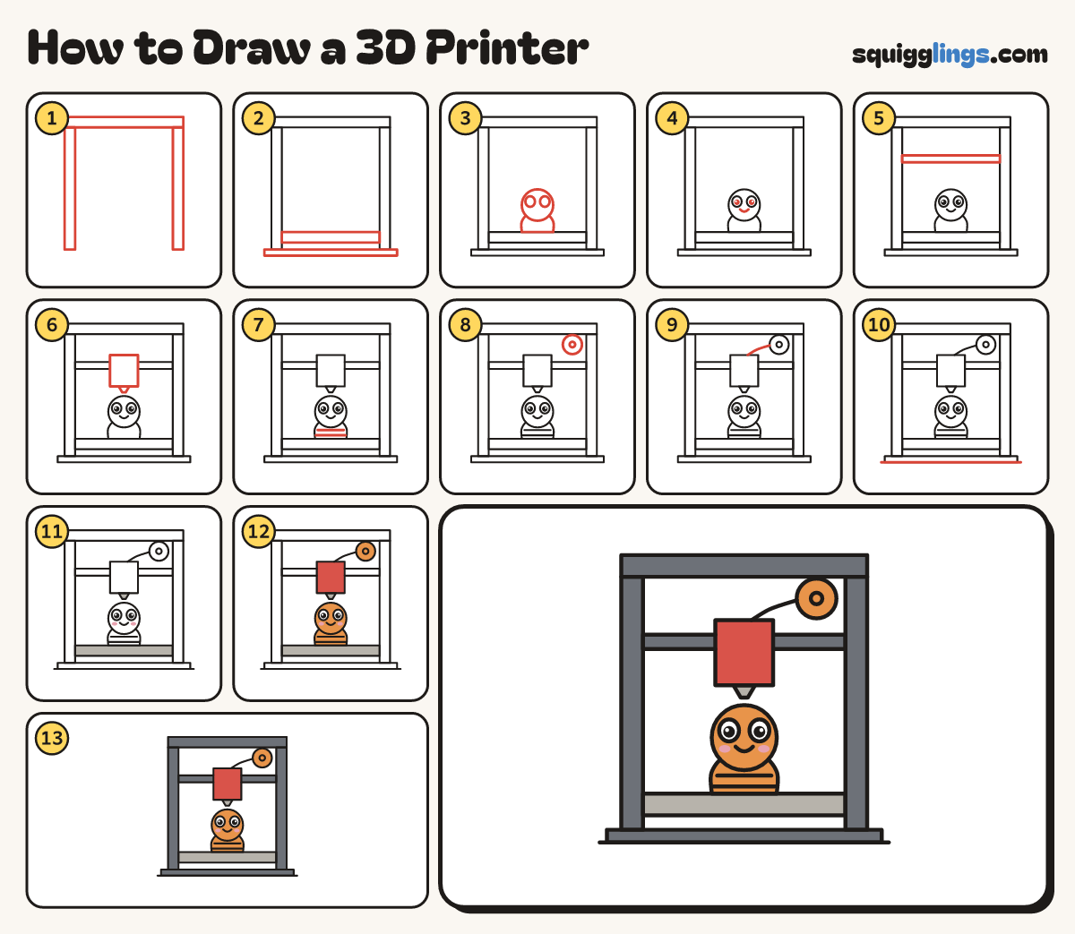 How to Draw a 3D Printer step by step: all 13 steps in one picture