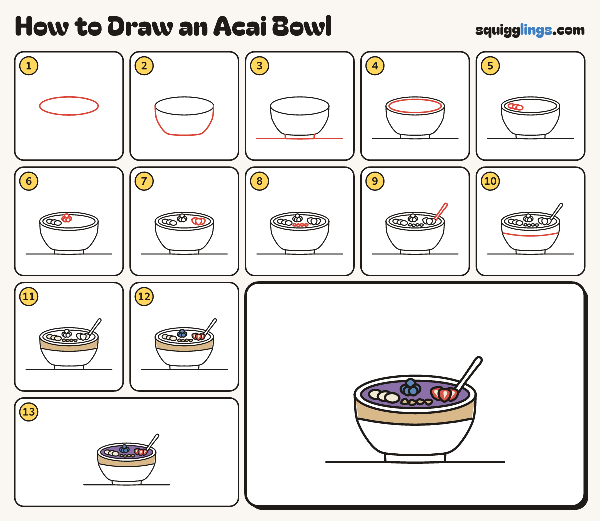 How to Draw an Acai Bowl step by step: all 13 steps in one picture