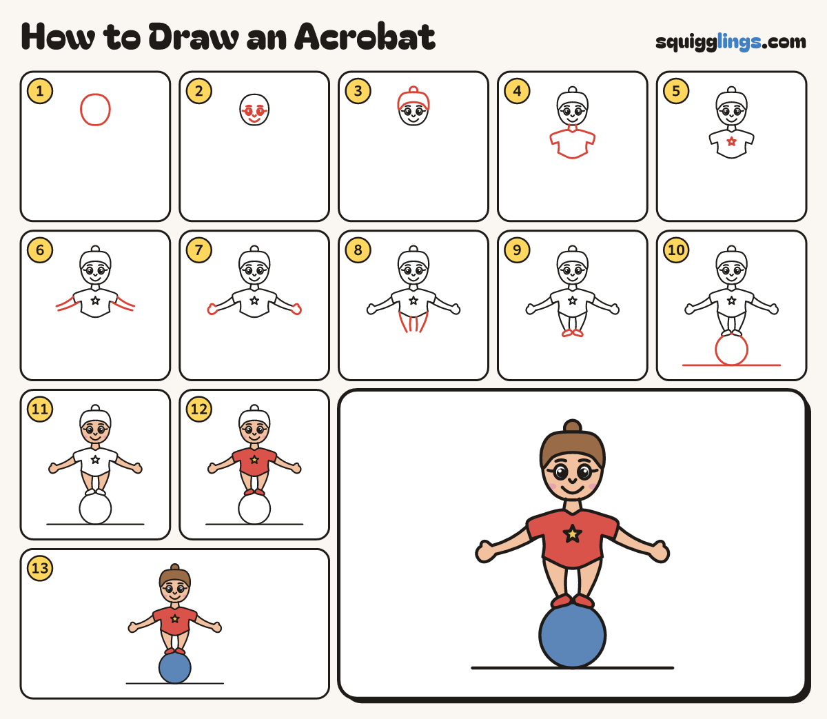 How to Draw an Acrobat step by step: all 13 steps in one picture