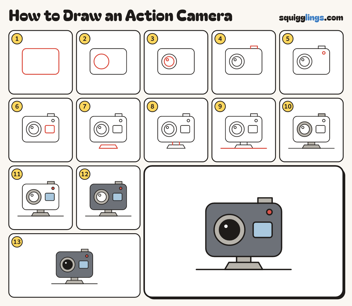 How to Draw an Action Camera step by step: all 13 steps in one picture