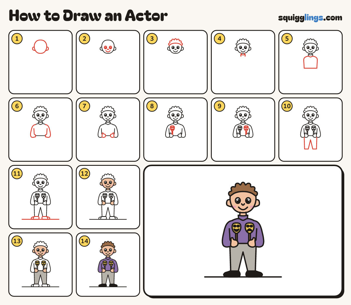 How to Draw an Actor step by step: all 14 steps in one picture