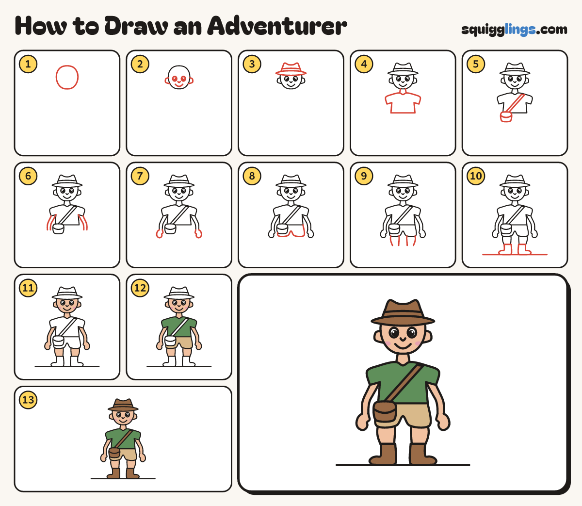 How to Draw an Adventurer step by step: all 13 steps in one picture