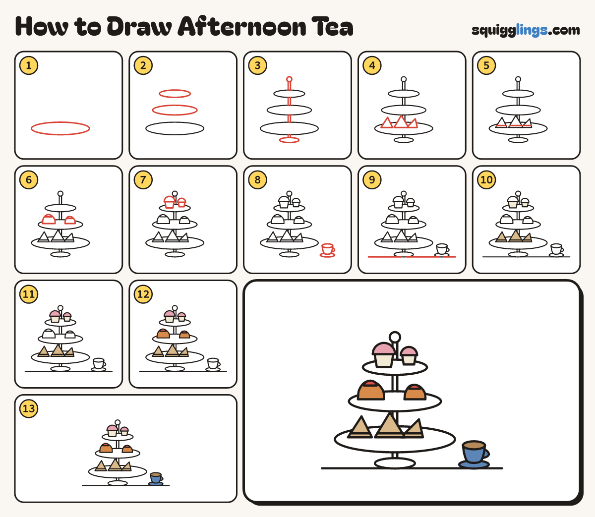 How to Draw Afternoon Tea step by step: all 13 steps in one picture