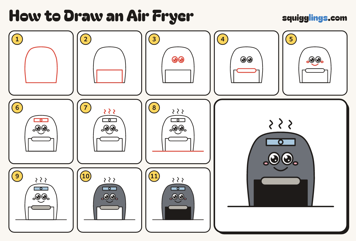 How to Draw an Air Fryer step by step: all 11 steps in one picture