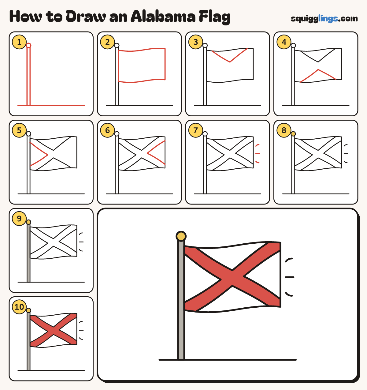 How to Draw an Alabama Flag step by step: all 10 steps in one picture