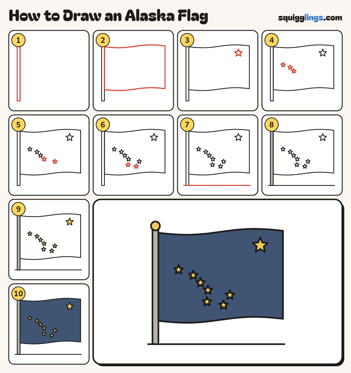 How to Draw an Alaska Flag step by step: all 10 steps in one picture
