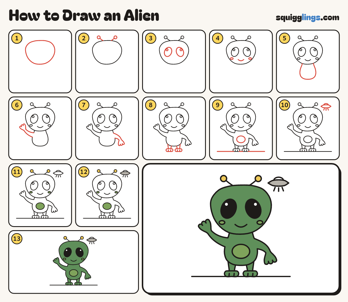 How to Draw an Alien step by step: all 13 steps in one picture