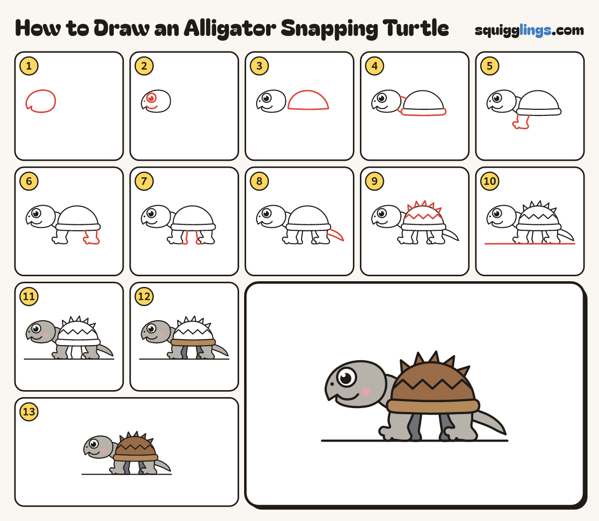 How to Draw an Alligator Snapping Turtle step by step: all 13 steps in one picture