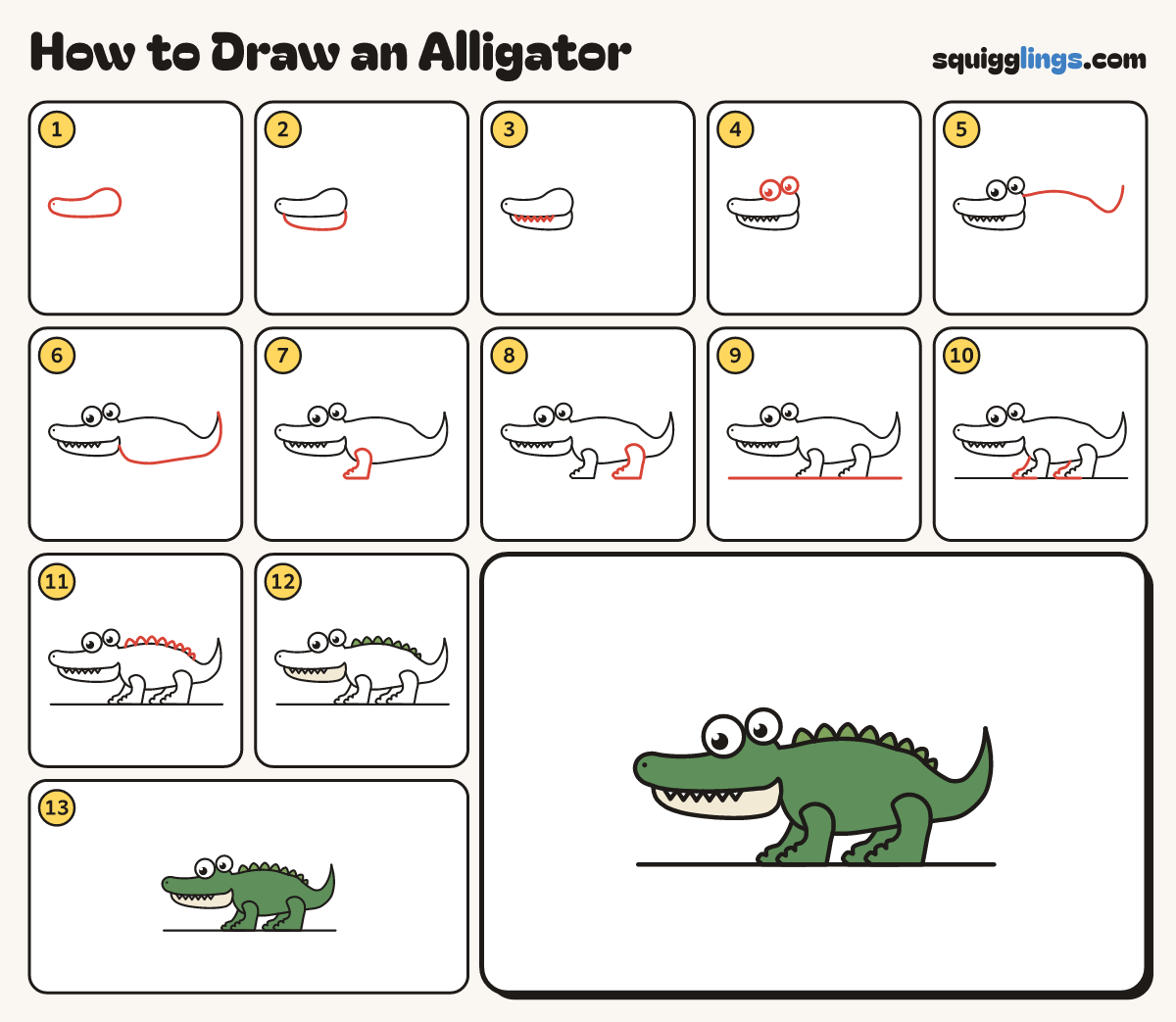 How to Draw an Alligator step by step: all 13 steps in one picture