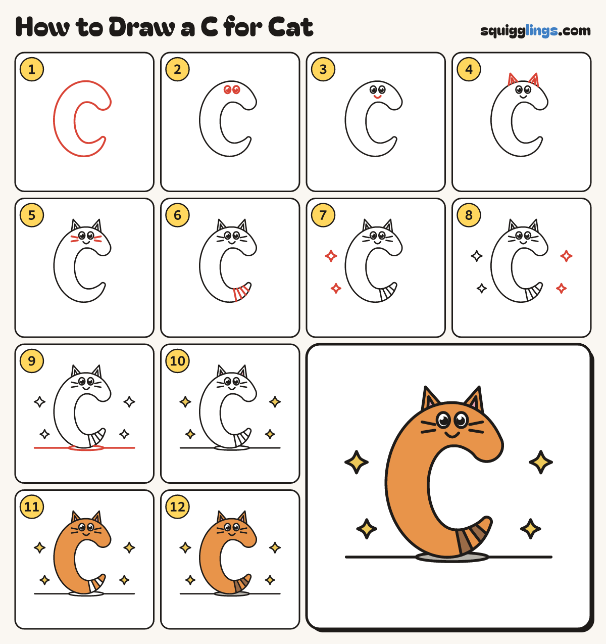 How to Draw a C for Cat step by step: all 12 steps in one picture