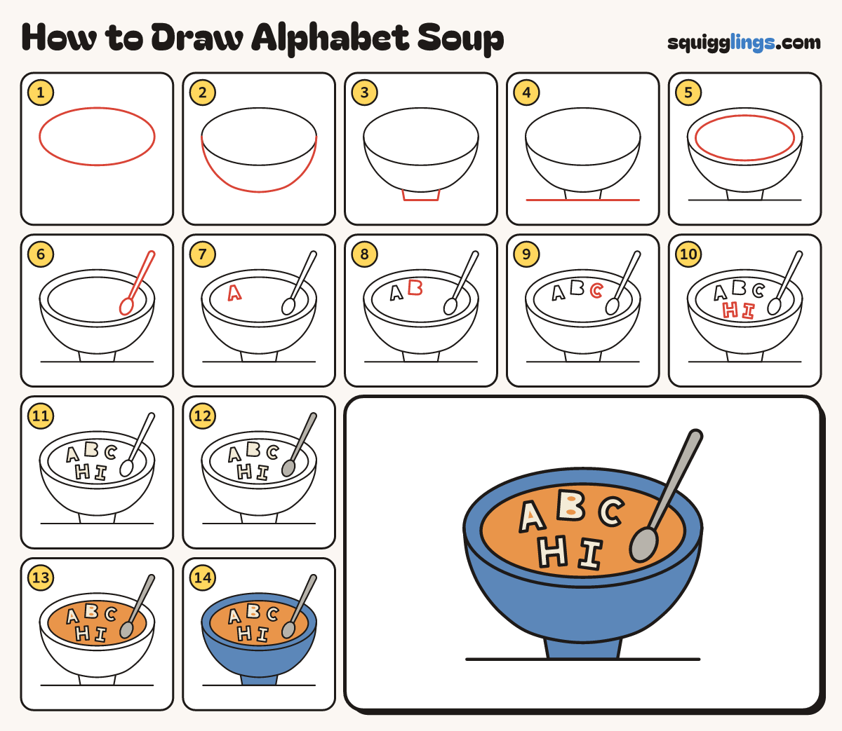 How to Draw Alphabet Soup step by step: all 14 steps in one picture