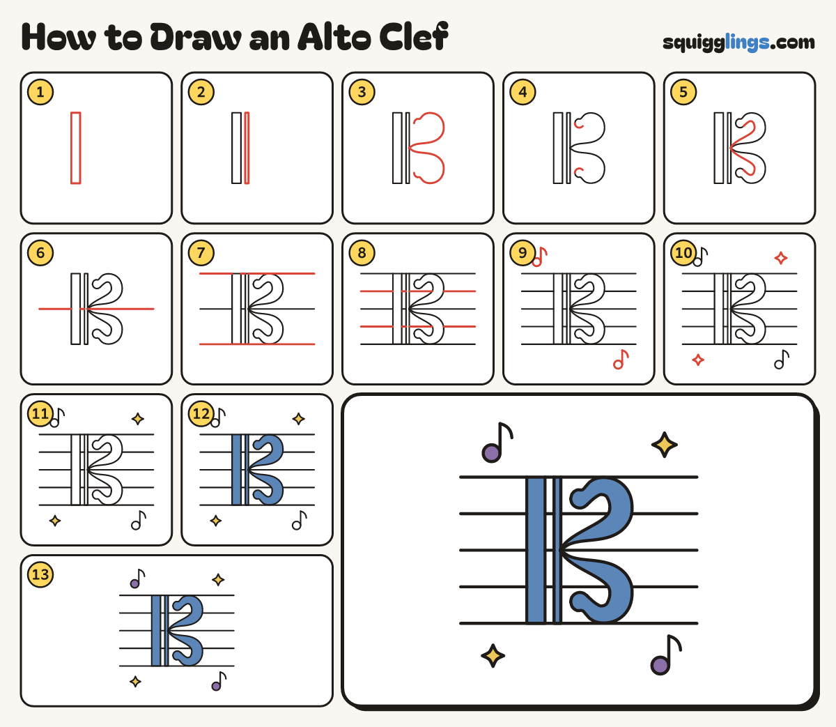 How to Draw an Alto Clef step by step: all 13 steps in one picture
