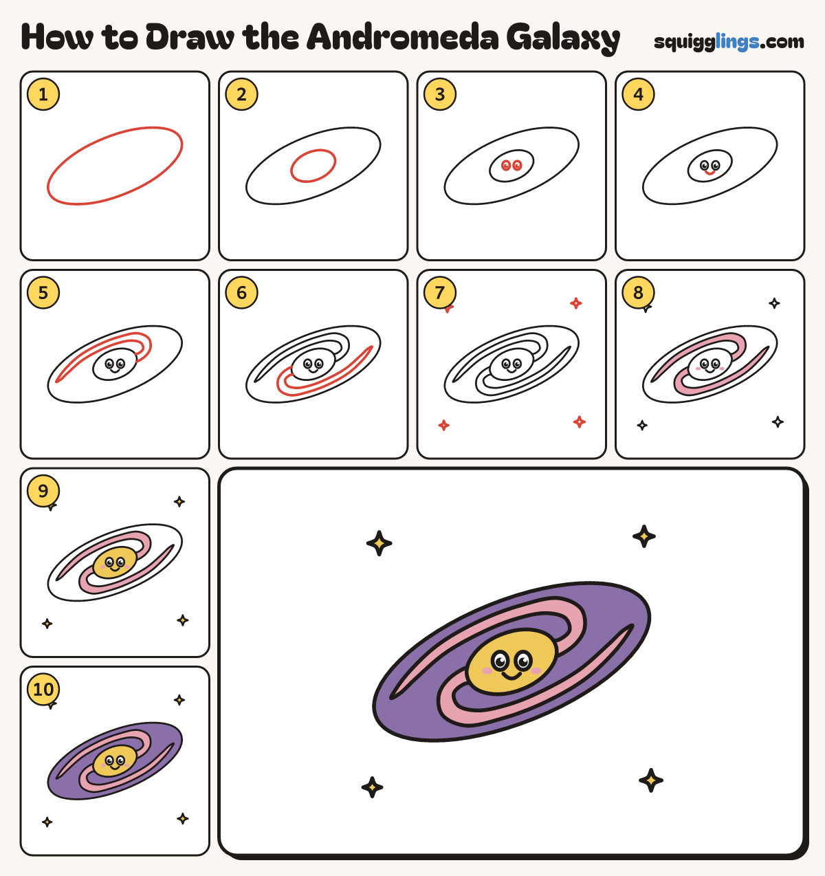 How to Draw the Andromeda Galaxy step by step: all 10 steps in one picture
