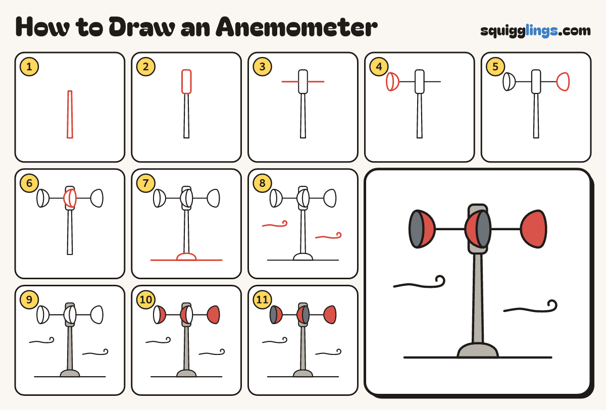 How to Draw an Anemometer step by step: all 11 steps in one picture