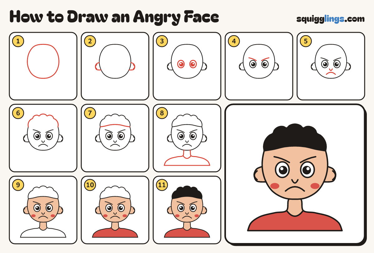 How to Draw an Angry Face step by step: all 11 steps in one picture