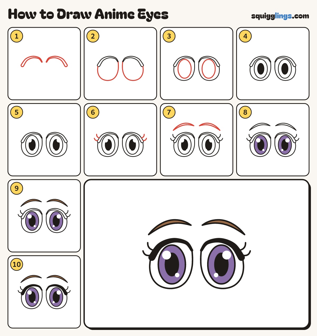 How to Draw Anime Eyes step by step: all 10 steps in one picture
