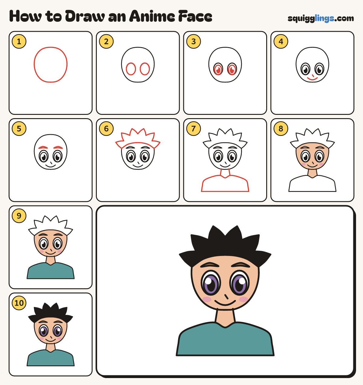 How to Draw an Anime Face step by step: all 10 steps in one picture