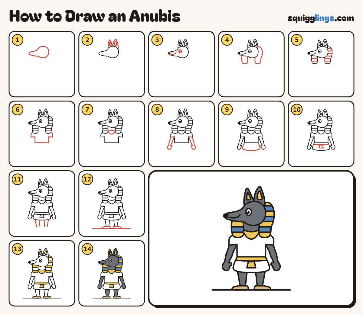 How to Draw an Anubis step by step: all 14 steps in one picture