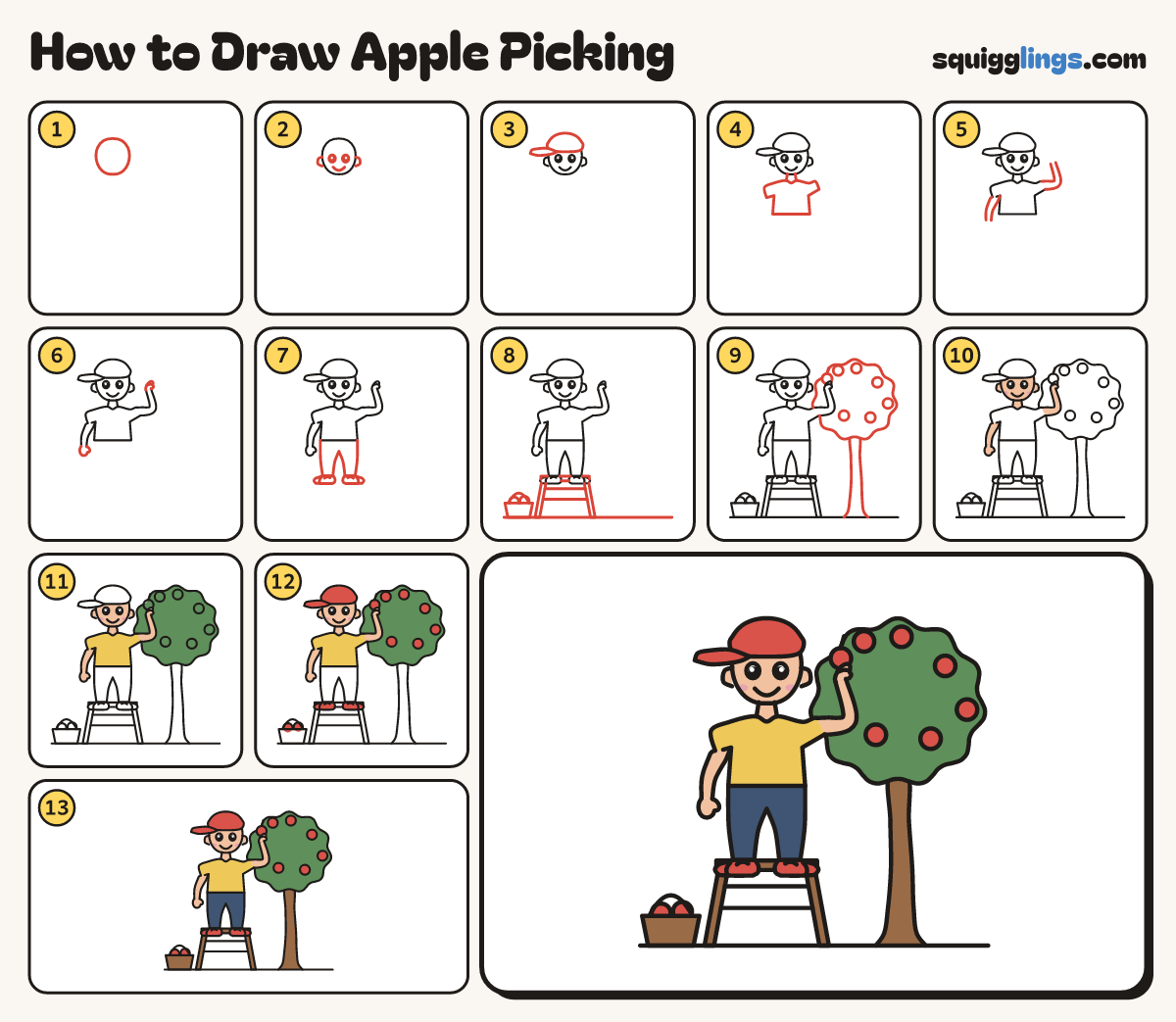 How to Draw Apple Picking step by step: all 13 steps in one picture