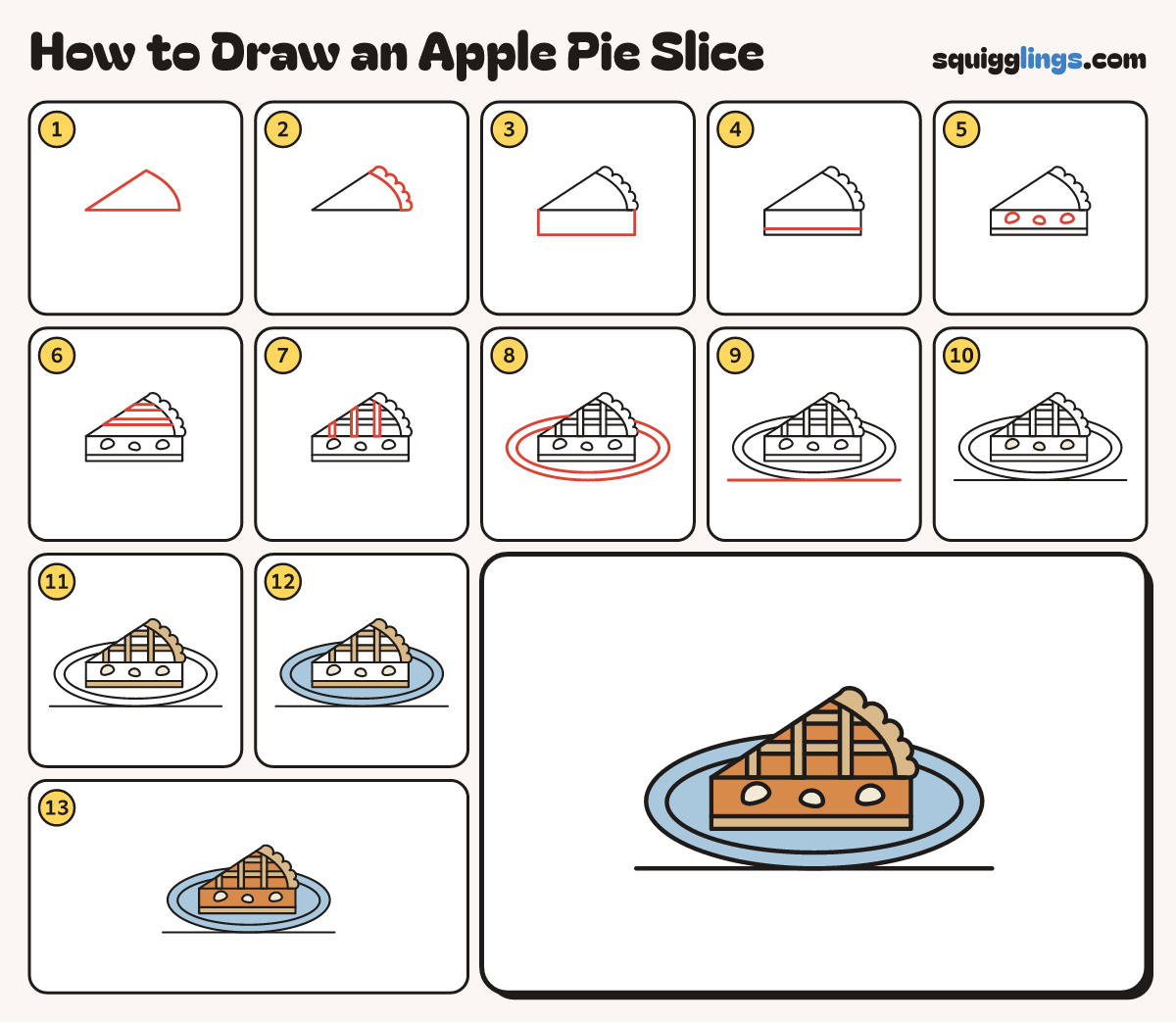 How to Draw an Apple Pie Slice step by step: all 13 steps in one picture