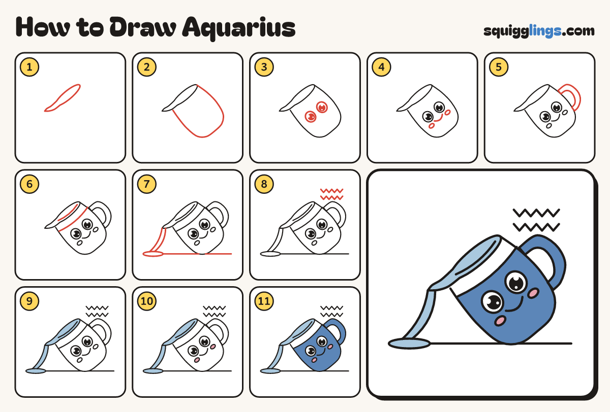 How to Draw Aquarius step by step: all 11 steps in one picture