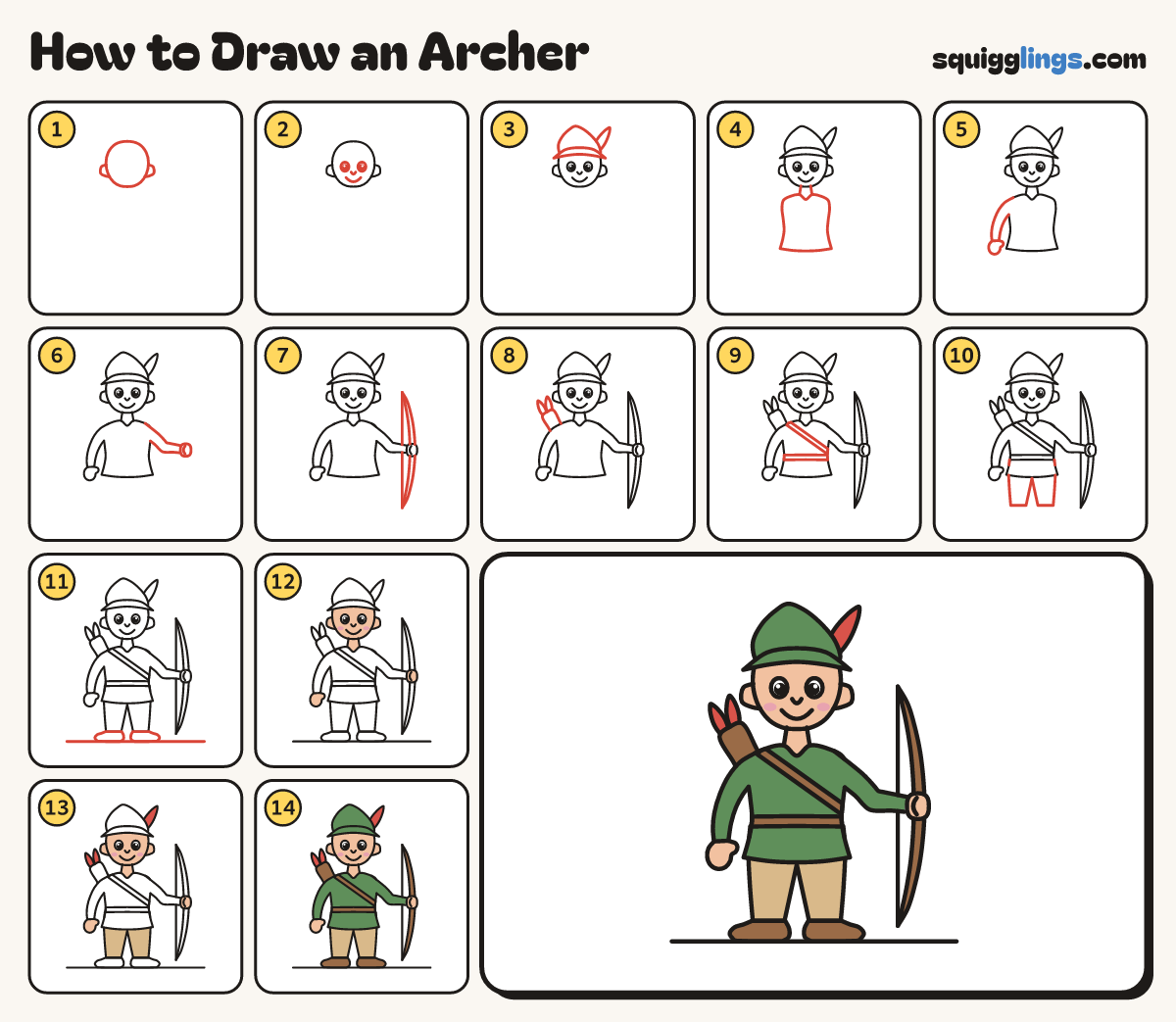 How to Draw an Archer step by step: all 14 steps in one picture