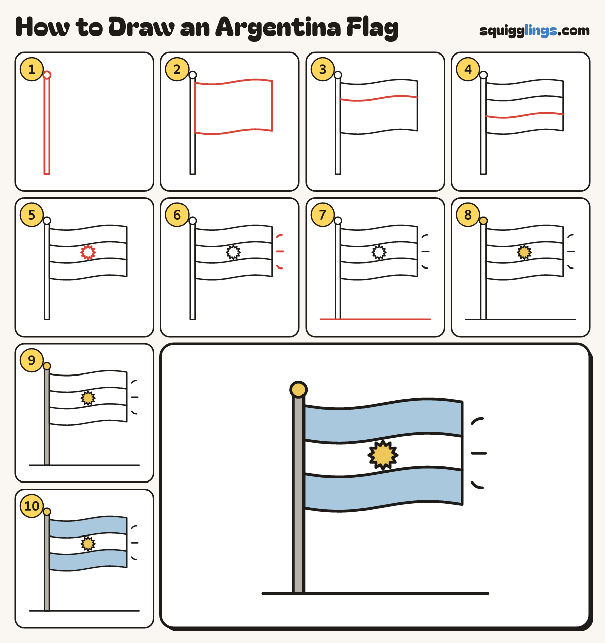 How to Draw an Argentina Flag step by step: all 10 steps in one picture