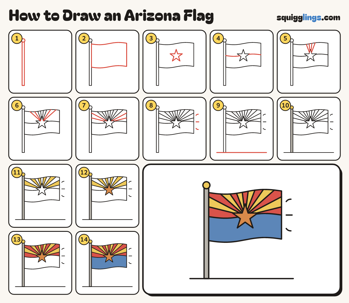How to Draw an Arizona Flag step by step: all 14 steps in one picture