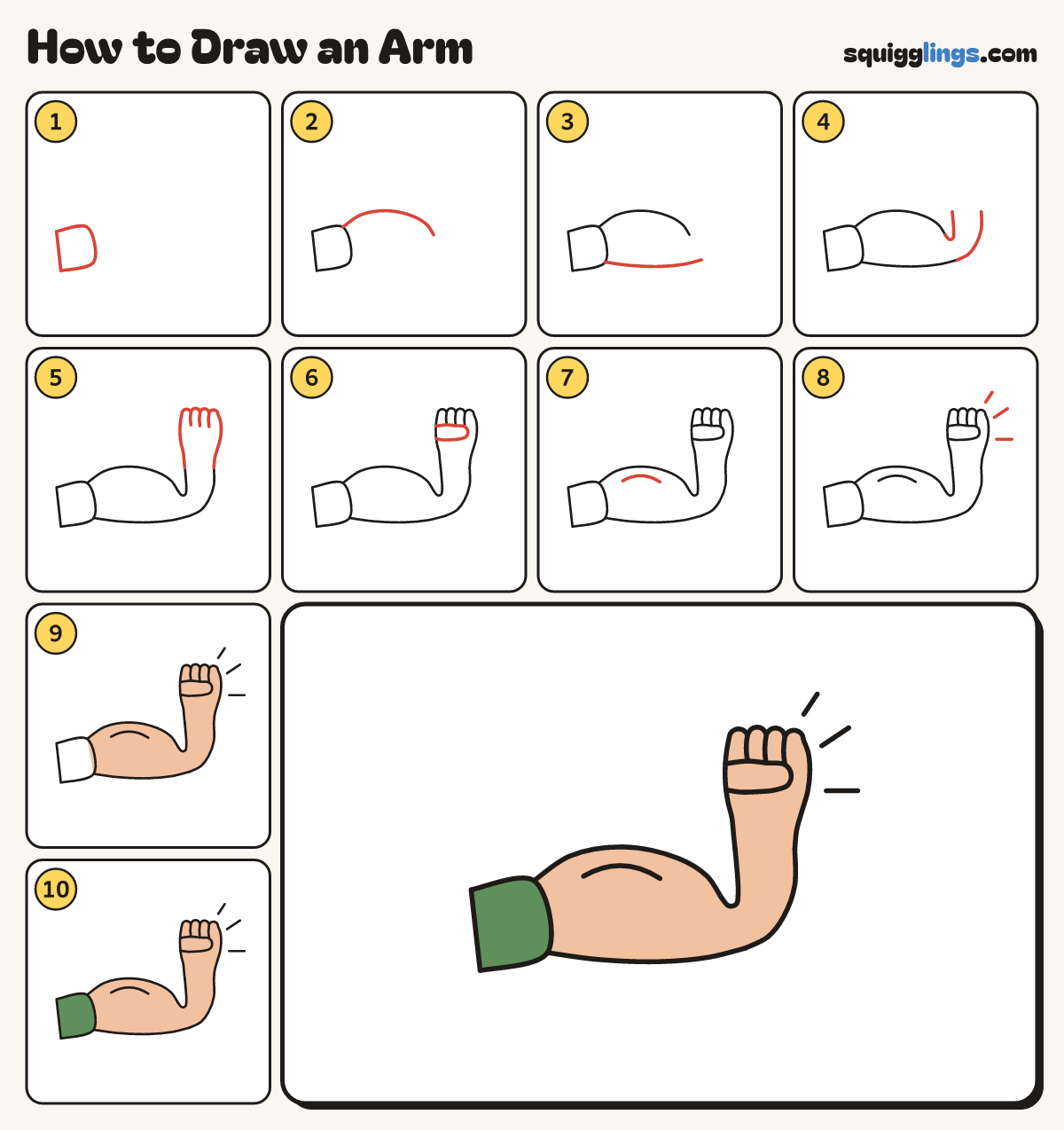 How to Draw an Arm step by step: all 10 steps in one picture