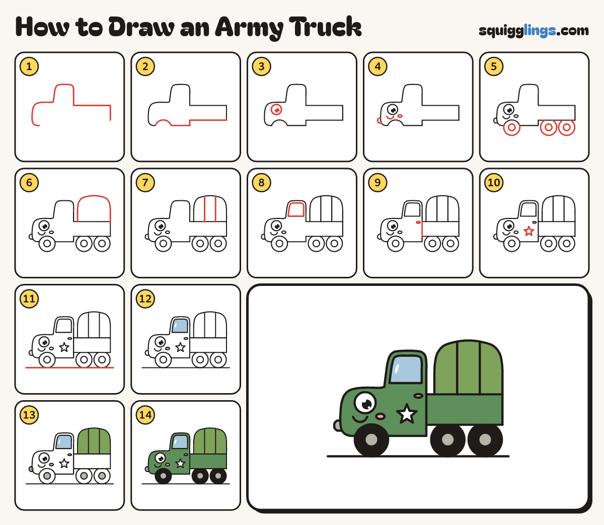 How to Draw an Army Truck step by step: all 14 steps in one picture