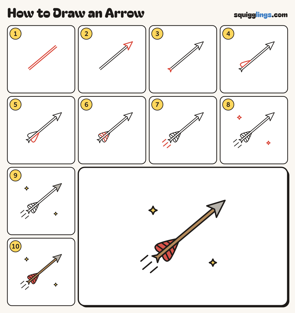 How to Draw an Arrow step by step: all 10 steps in one picture