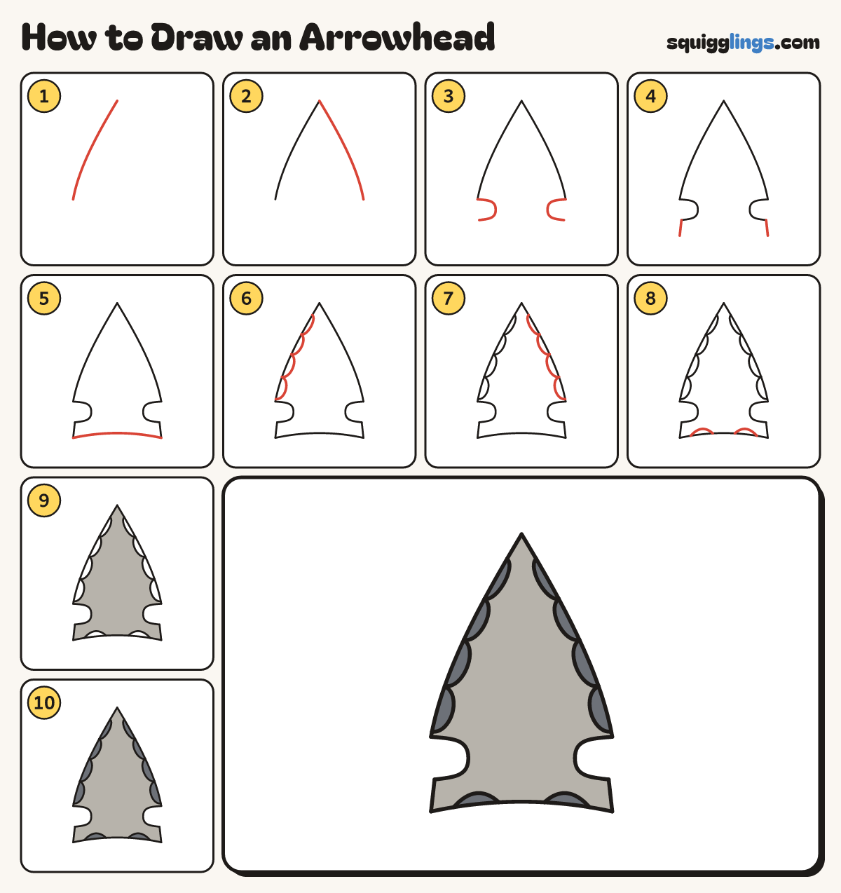 How to Draw an Arrowhead step by step: all 10 steps in one picture