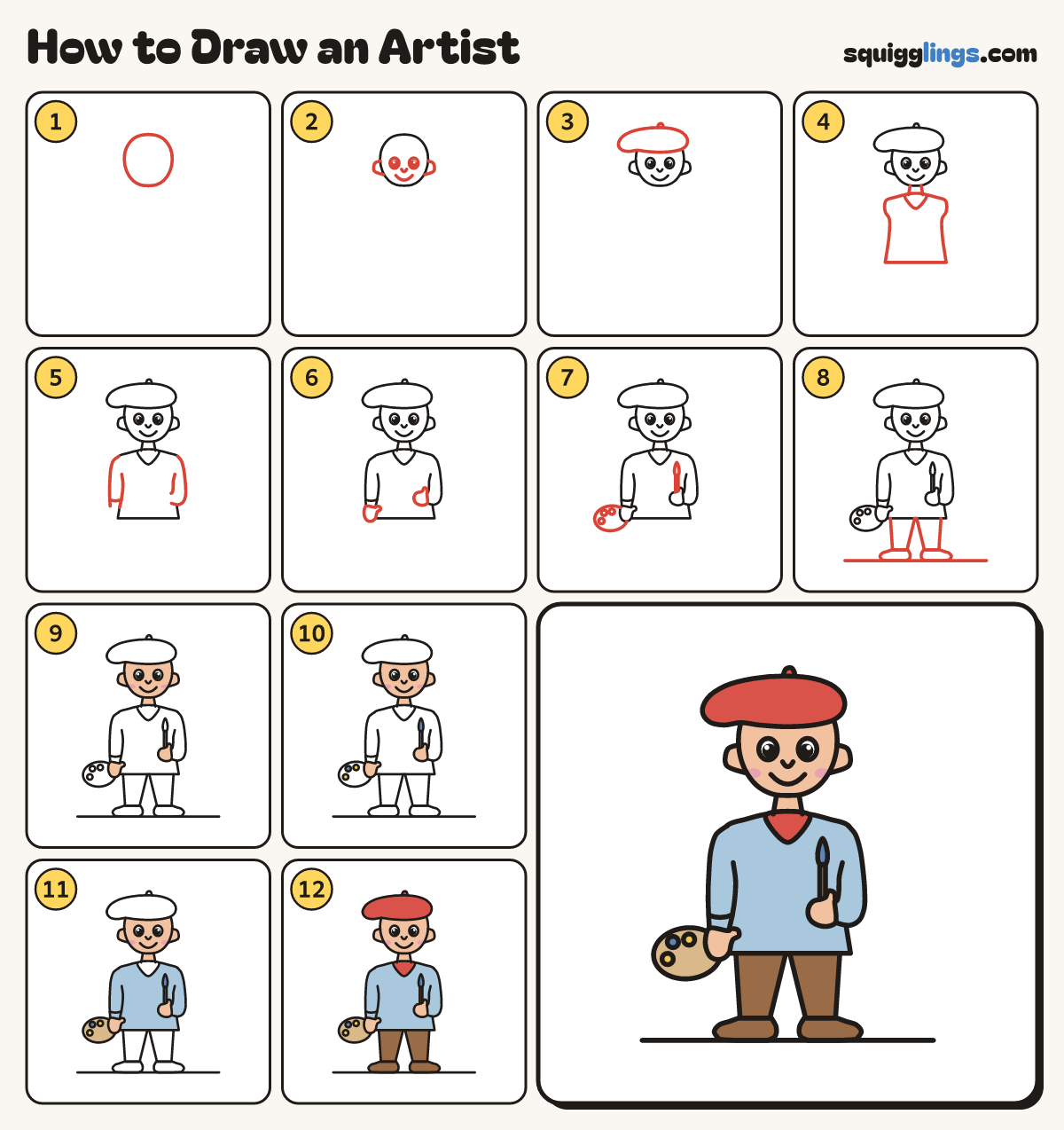 How to Draw an Artist step by step: all 12 steps in one picture