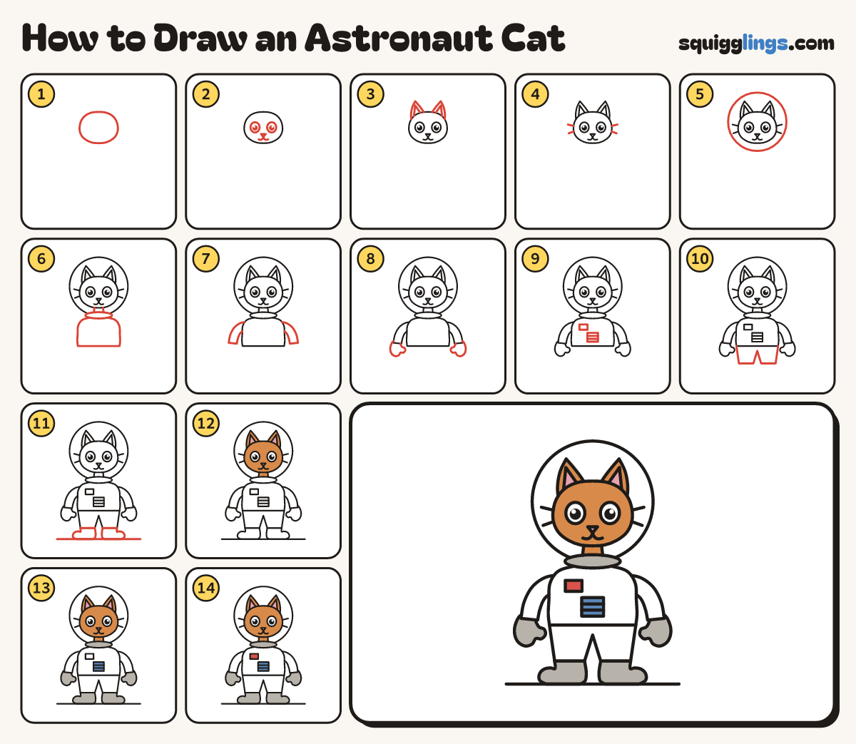 How to Draw an Astronaut Cat step by step: all 14 steps in one picture