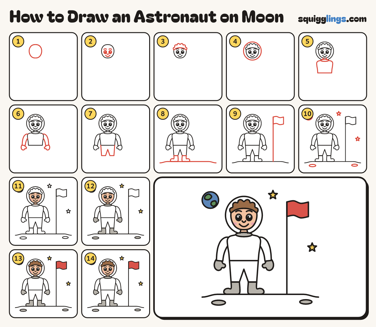 How to Draw an Astronaut on Moon step by step: all 14 steps in one picture