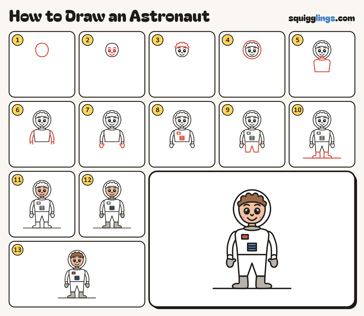 How to Draw an Astronaut step by step: all 13 steps in one picture