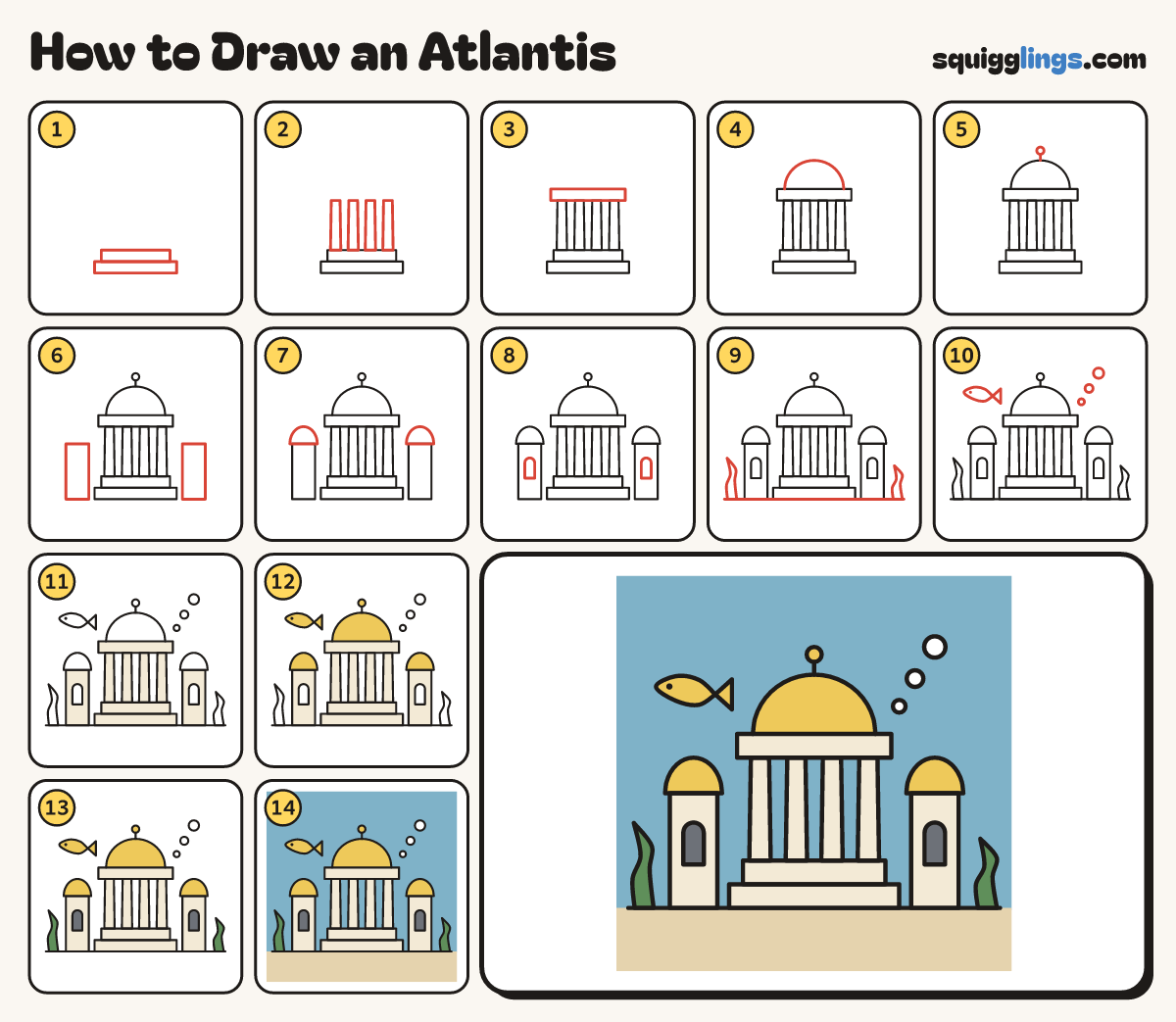 How to Draw an Atlantis step by step: all 14 steps in one picture