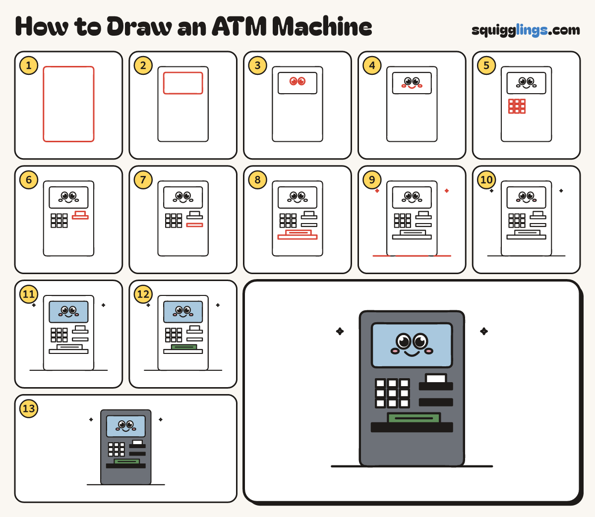 How to Draw an ATM Machine step by step: all 13 steps in one picture