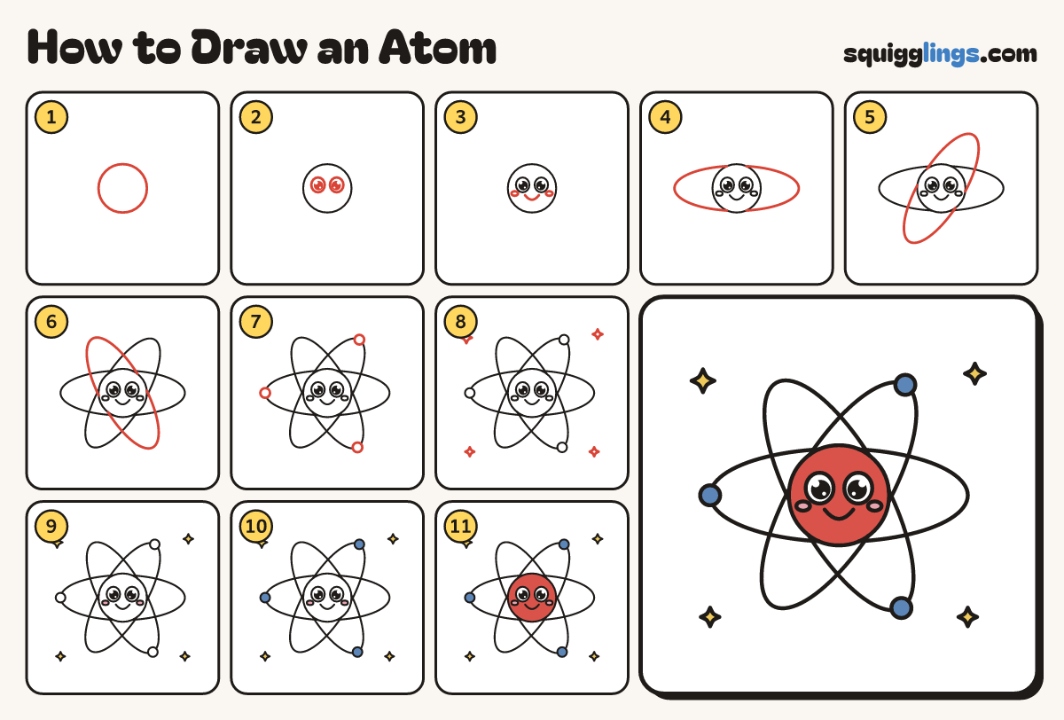 How to Draw an Atom step by step: all 11 steps in one picture