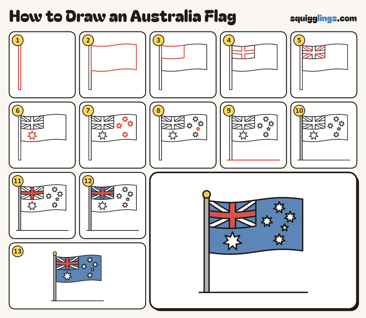How to Draw an Australia Flag step by step: all 13 steps in one picture