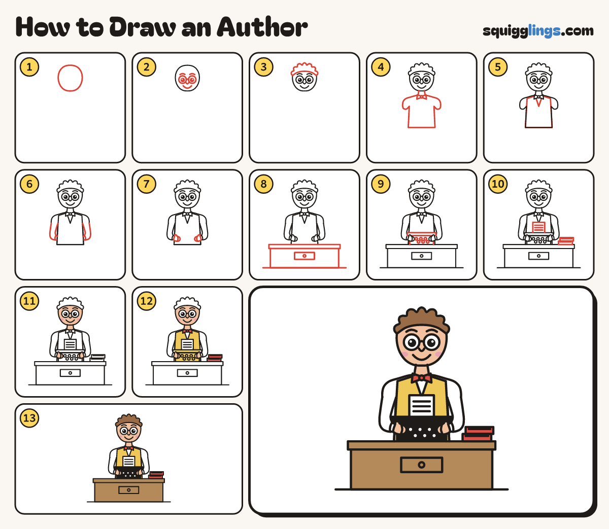 How to Draw an Author step by step: all 13 steps in one picture