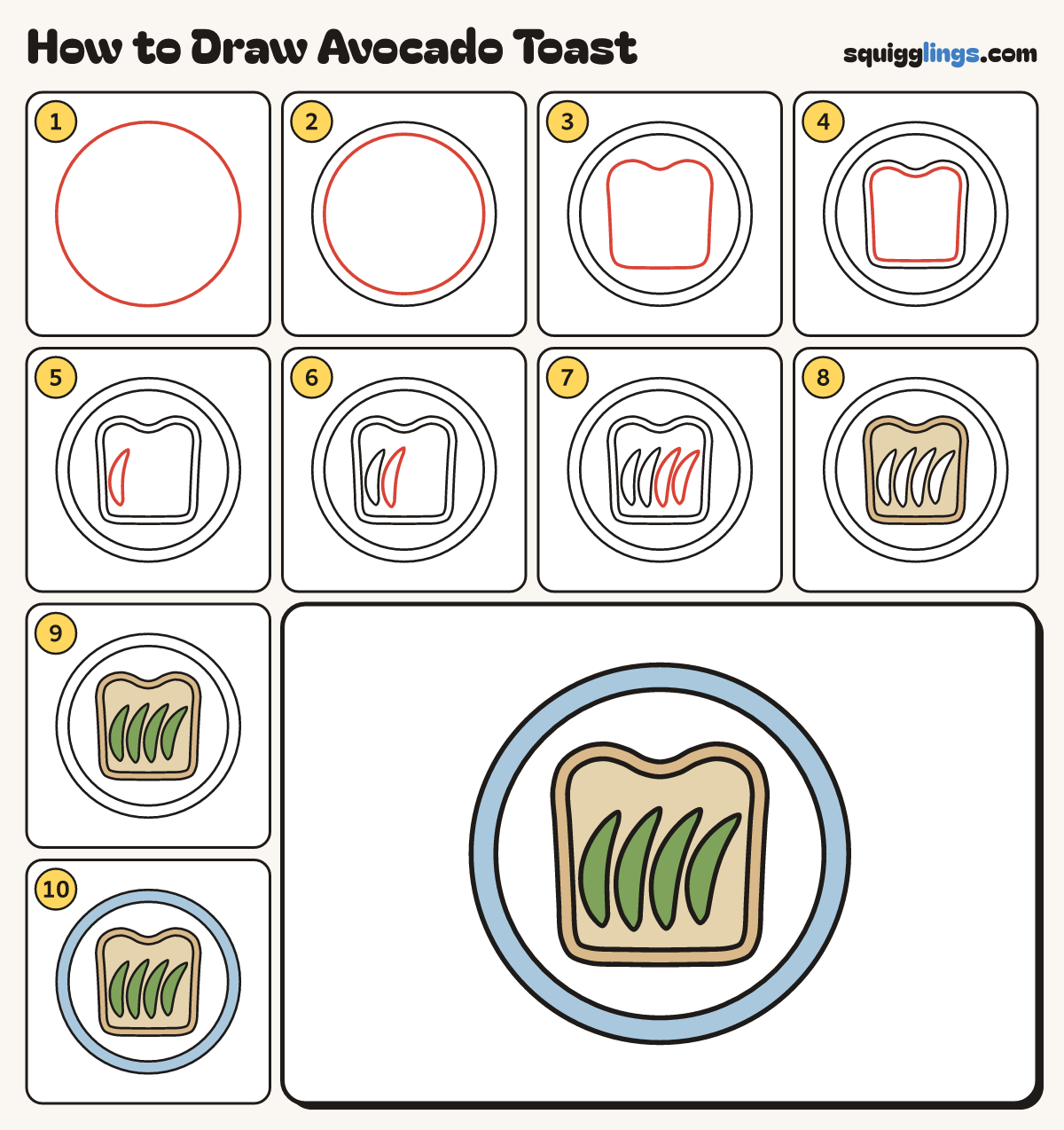 How to Draw Avocado Toast step by step: all 10 steps in one picture