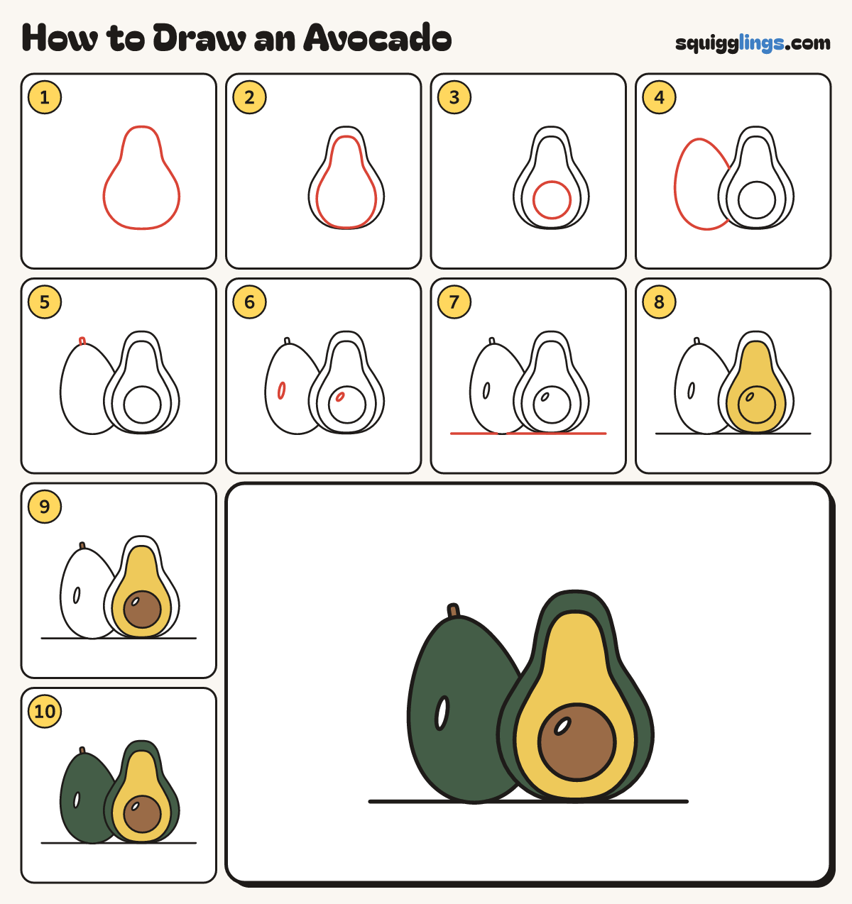 How to Draw an Avocado step by step: all 10 steps in one picture