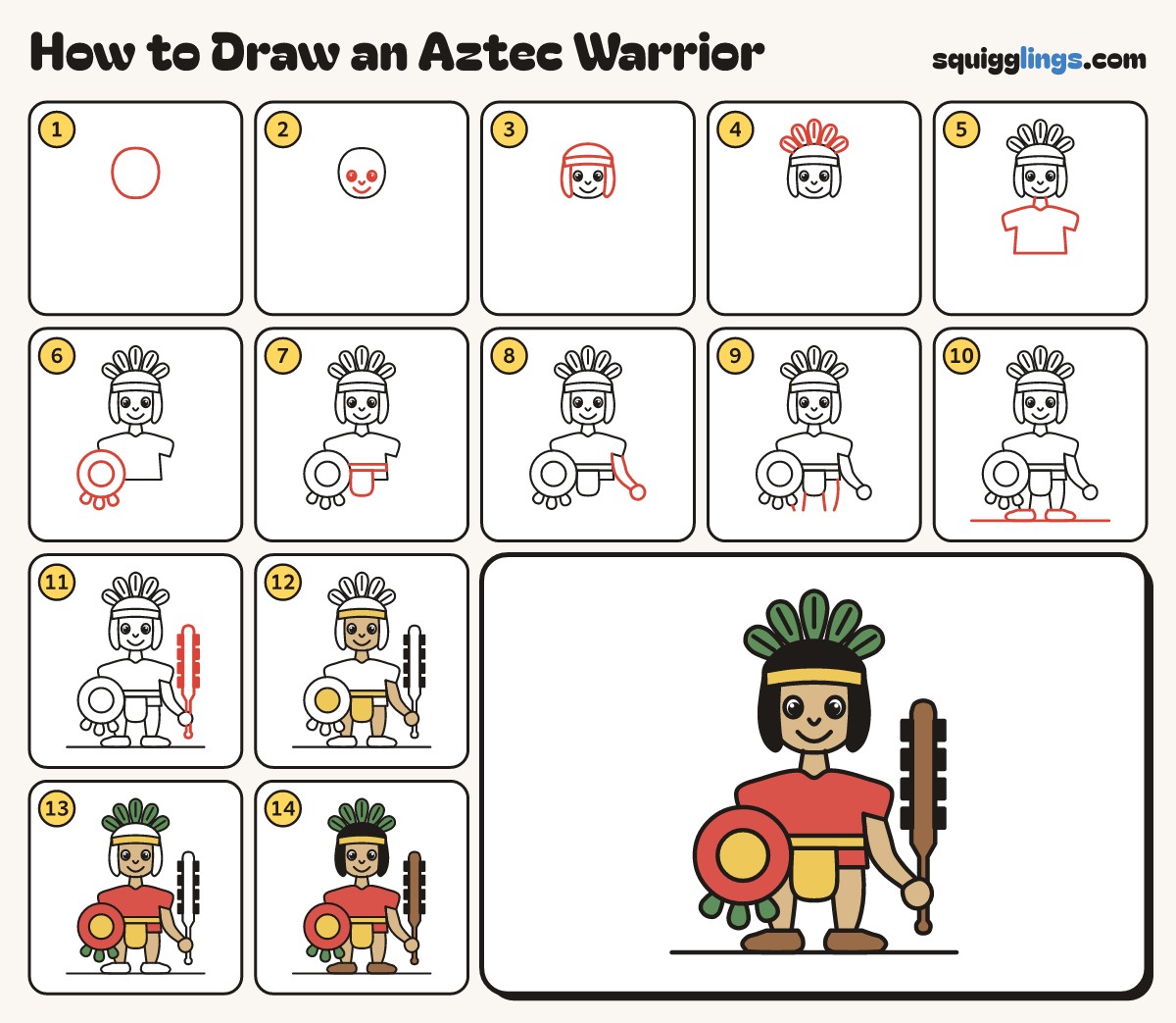 How to Draw an Aztec Warrior step by step: all 14 steps in one picture
