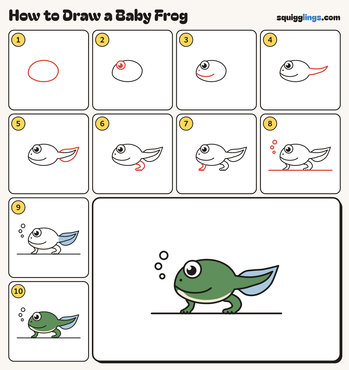 How to Draw a Baby Frog step by step: all 10 steps in one picture