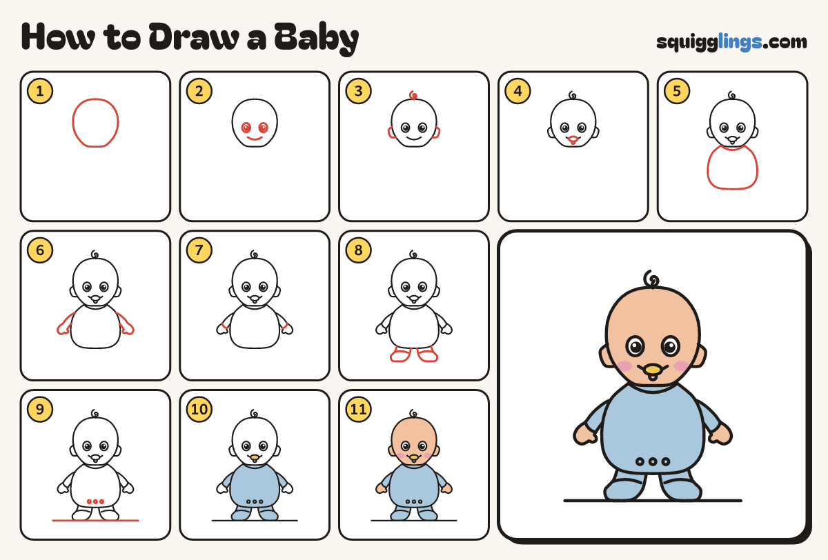 How to Draw a Baby step by step: all 11 steps in one picture
