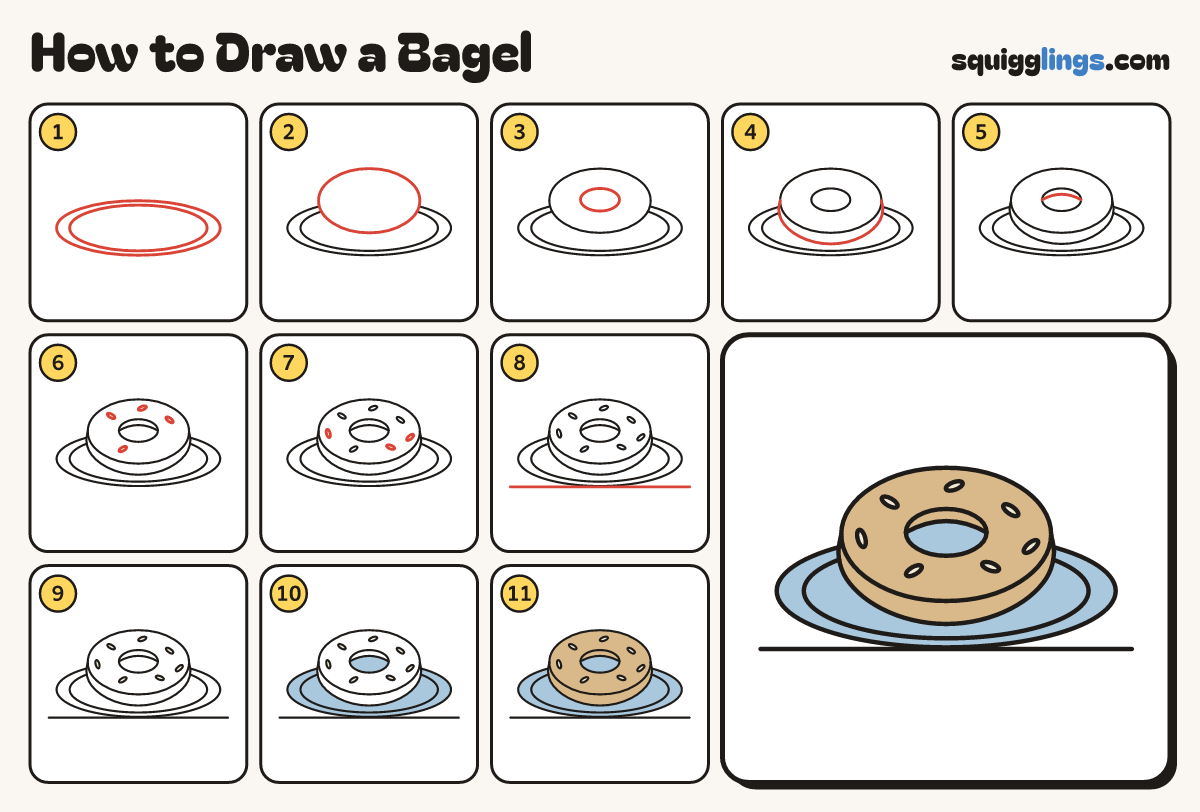 How to Draw a Bagel step by step: all 11 steps in one picture