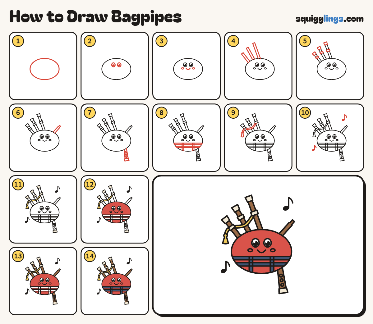 How to Draw Bagpipes step by step: all 14 steps in one picture